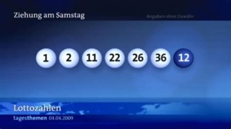LOTTO24 Zahlen & Quoten alle Lotterien auf einer Seite.
